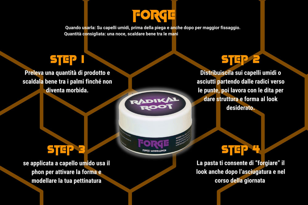Come si usa FORGE - Pasta Modellante 100ML