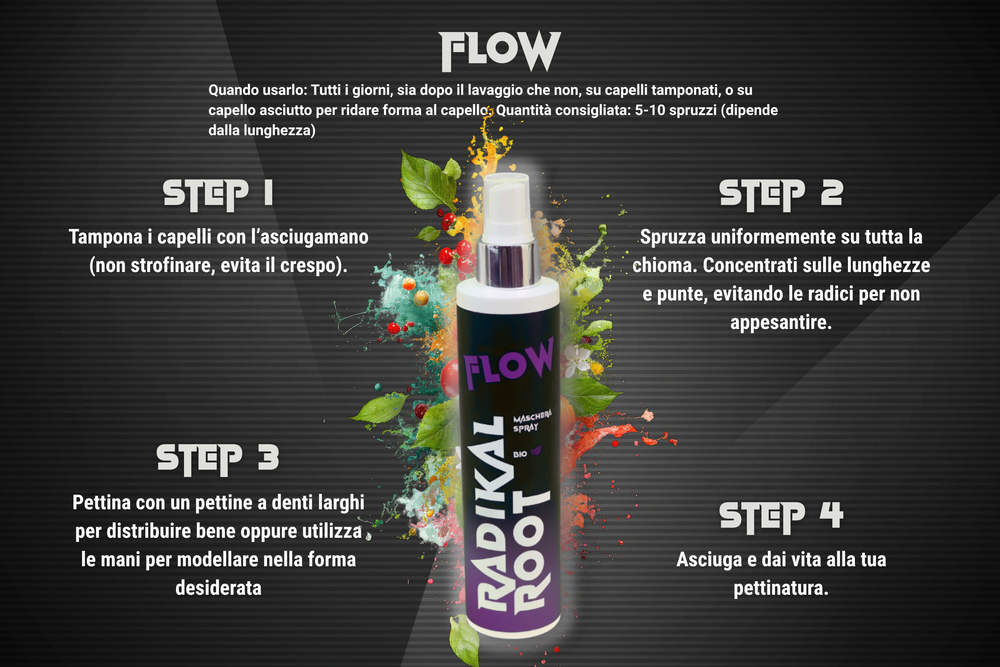 Come si usa FLOW - Maschera Spray Leave-in 200ML