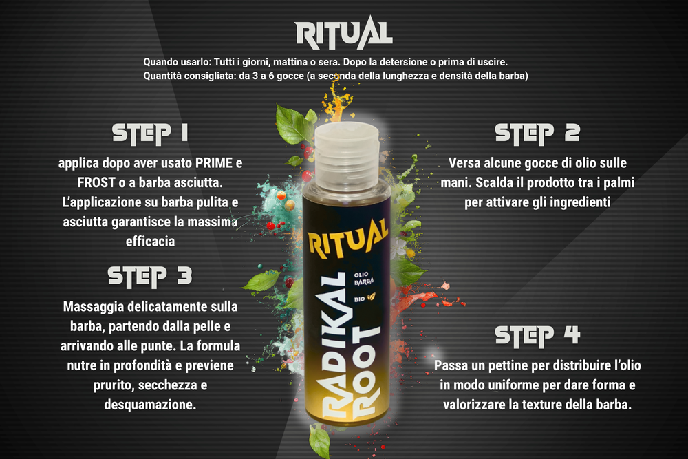 Come si usa RITUAL - Olio  Extra Nutriente per Barba BIO 100ML