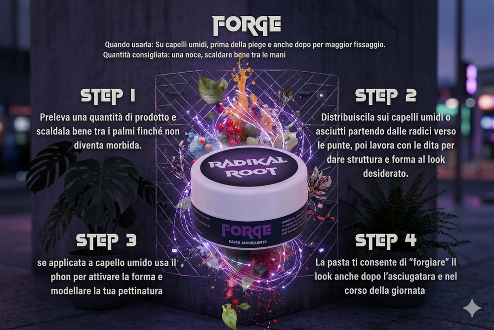 Come si usa FORGE - Pasta Modellante 100ML